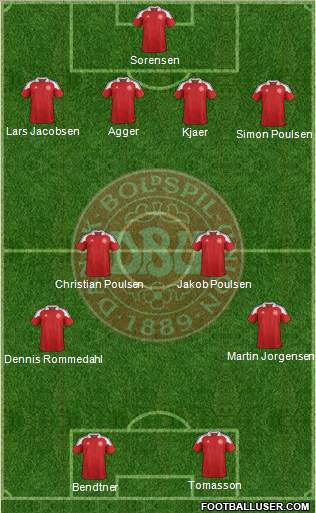 Denmark Formation 2013