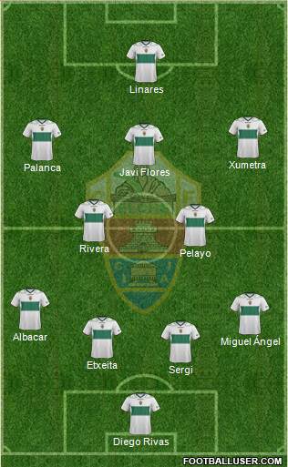 Elche C.F., S.A.D. Formation 2013