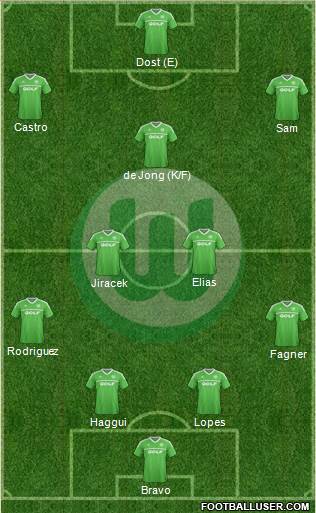 VfL Wolfsburg Formation 2013