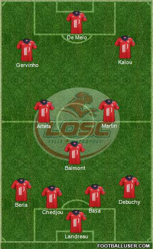 LOSC Lille Métropole Formation 2013