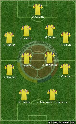 Colombia Formation 2013