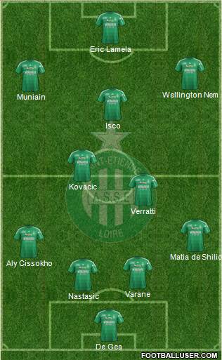 A.S. Saint-Etienne Formation 2013