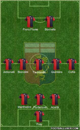 Genoa Formation 2013