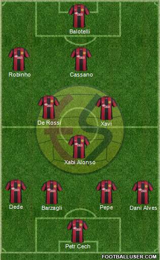 Eskisehirspor Formation 2013