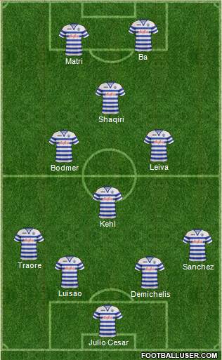 Queens Park Rangers Formation 2013