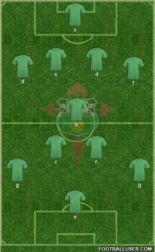 Racing Club de Ferrol S.A.D Formation 2013