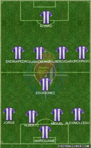 R. Valladolid C.F., S.A.D. Formation 2013