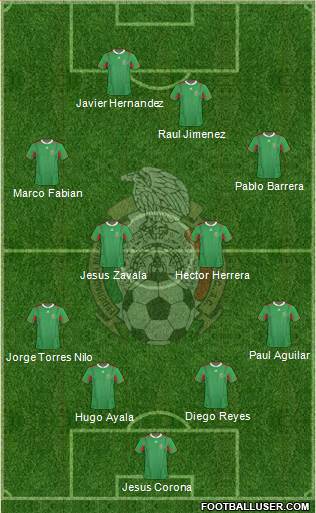 Mexico Formation 2013