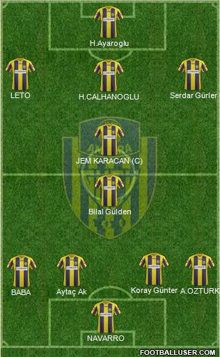 MKE Ankaragücü Formation 2013