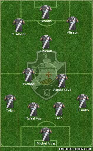 CR Vasco da Gama Formation 2013