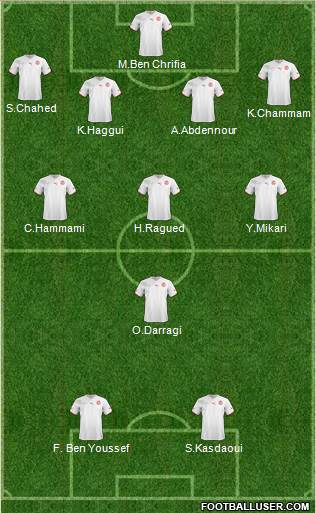 Tunisia Formation 2013