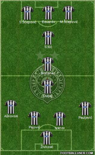 FK Partizan Beograd Formation 2013