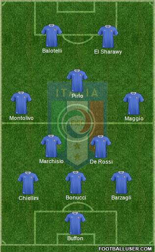 Italy Formation 2013