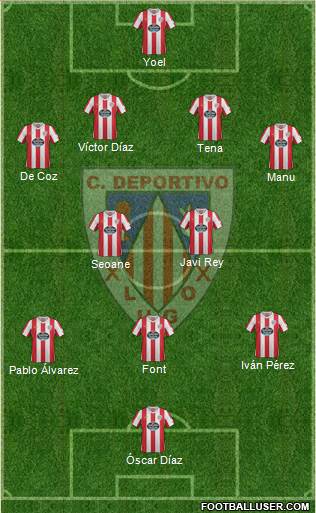 C.D. Lugo Formation 2013