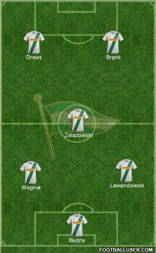 Lechia Gdansk Formation 2013