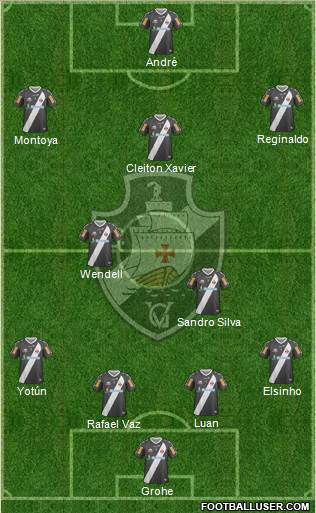 CR Vasco da Gama Formation 2013