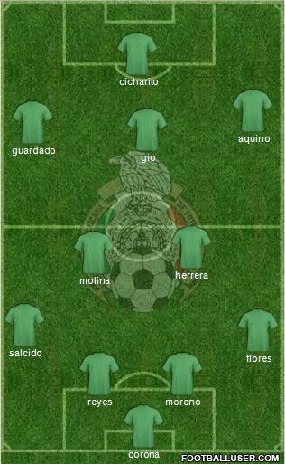 Mexico Formation 2013