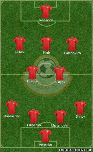 Belarus Formation 2013