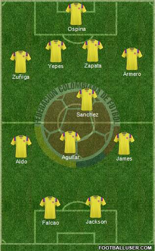 Colombia Formation 2013