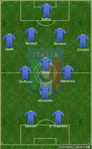 Italy Formation 2013