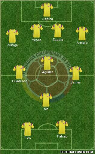 Colombia Formation 2013