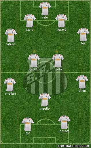 Santos FC Formation 2013