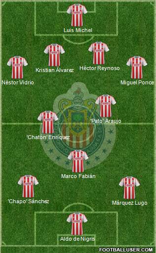 Club Guadalajara Formation 2013