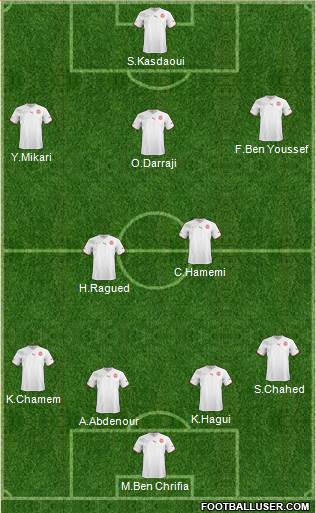 Tunisia Formation 2013