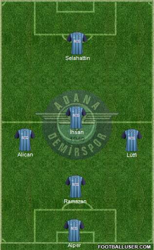 Adana Demirspor Formation 2013