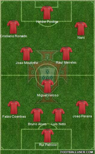 Portugal Formation 2013