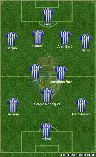 S.D. Ponferradina Formation 2013