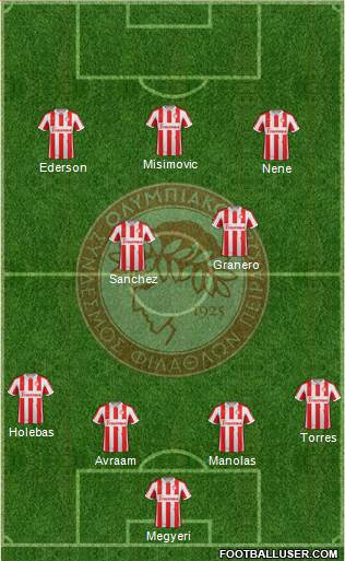 Olympiakos SF Piraeus Formation 2013