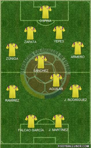 Colombia Formation 2013