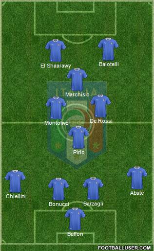 Italy Formation 2013