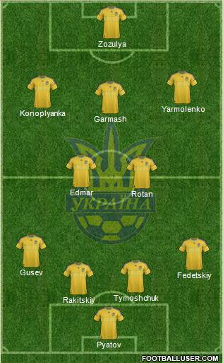 Ukraine Formation 2013