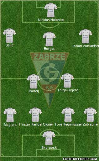 Gornik Zabrze Formation 2013