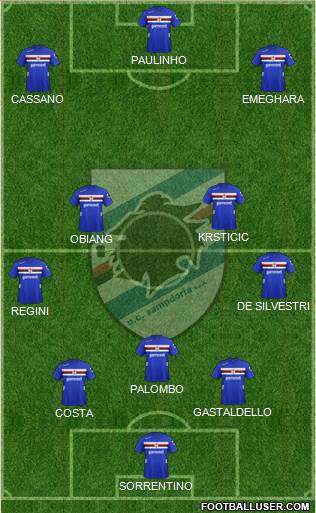 Sampdoria Formation 2013