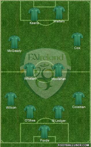 Ireland Formation 2013