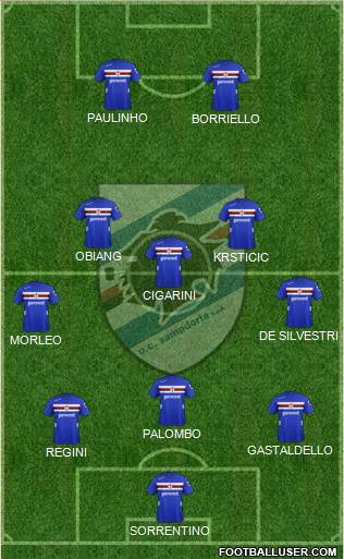 Sampdoria Formation 2013