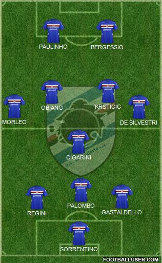 Sampdoria Formation 2013