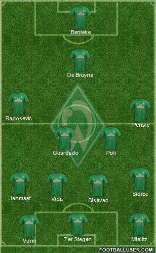 Werder Bremen Formation 2013