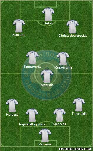 Greece Formation 2013