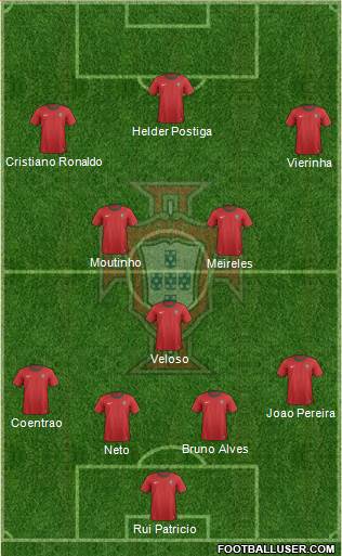 Portugal Formation 2013