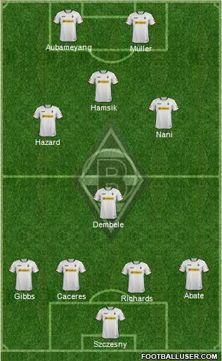 Borussia Mönchengladbach Formation 2013