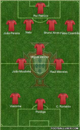 Portugal Formation 2013