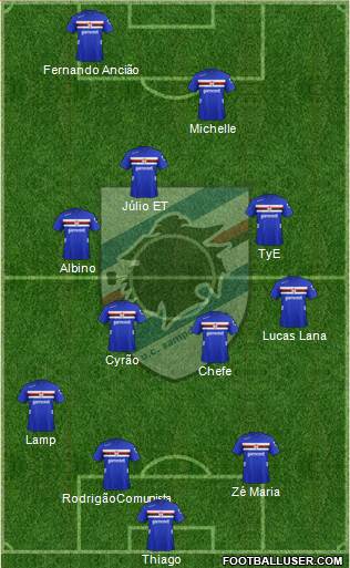 Sampdoria Formation 2013