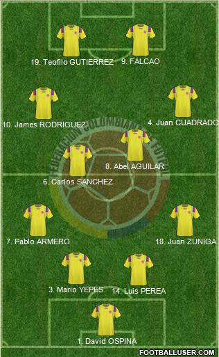 Colombia Formation 2013