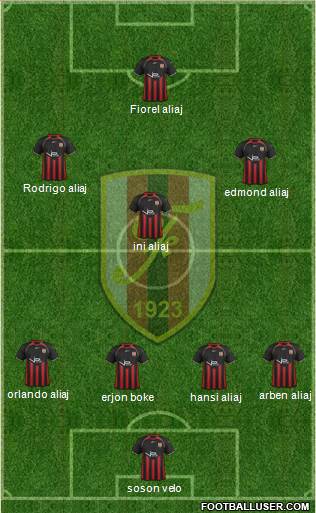 KS Flamurtari Vlorë Formation 2013