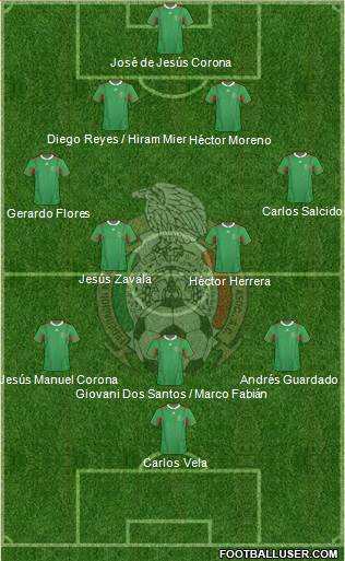 Mexico Formation 2013