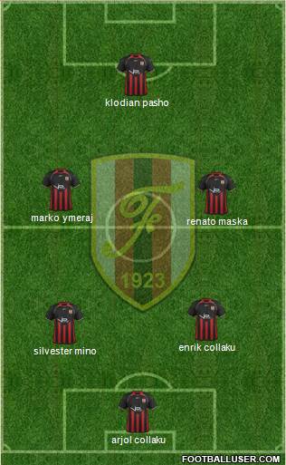 KS Flamurtari Vlorë Formation 2013